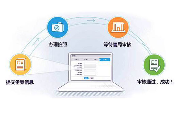 企業(yè)網站辦理網站備案的必要性
