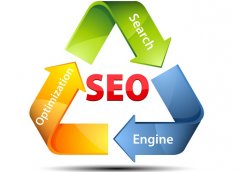SEO論壇所面臨的困局