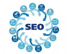 SEO沒前途嗎？我不認為，淘寶SEO的需求量就很大