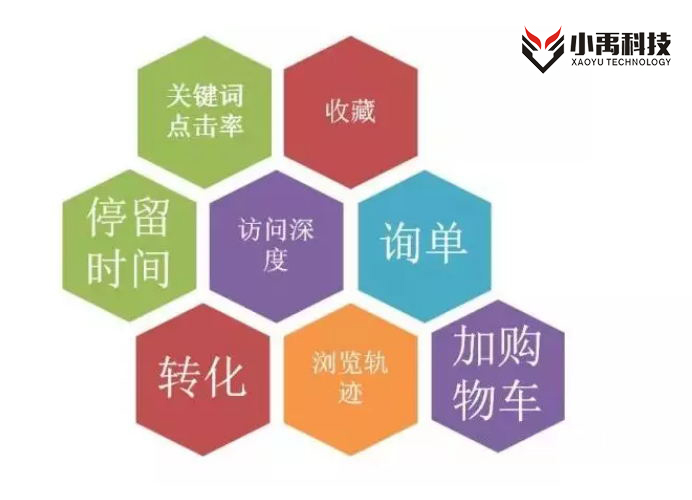 網(wǎng)站建設(shè)公司網(wǎng)站